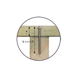 VIS TERRASSE  INOX A2 5X50 - SEAU 1000 PCS